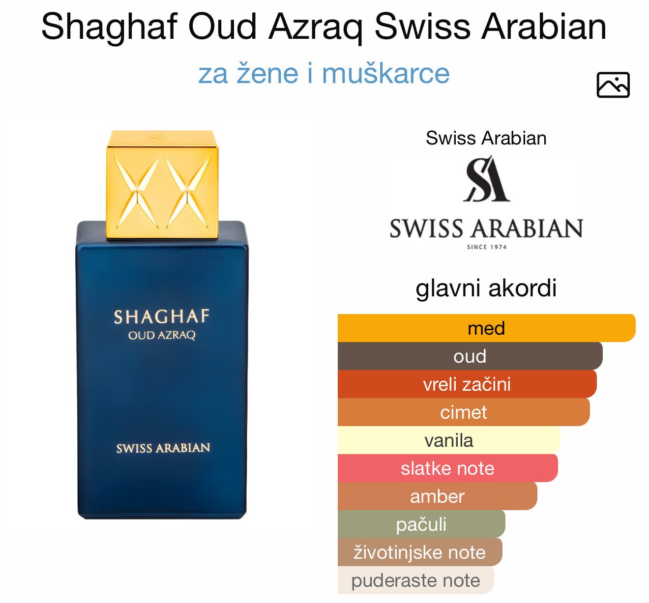 Shaghaf Oud Azraq