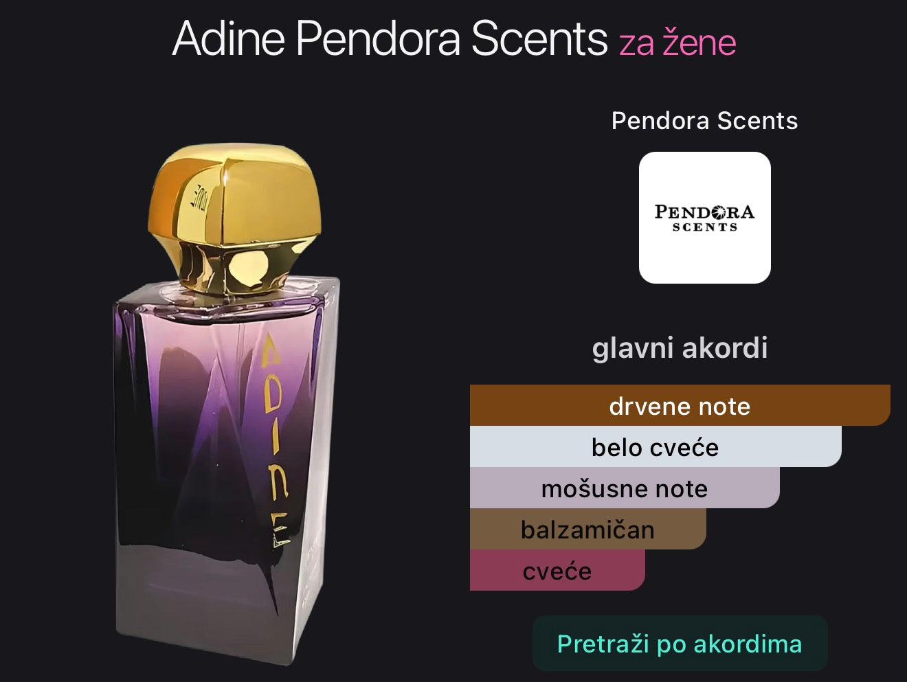 Adine by Pendora Scents