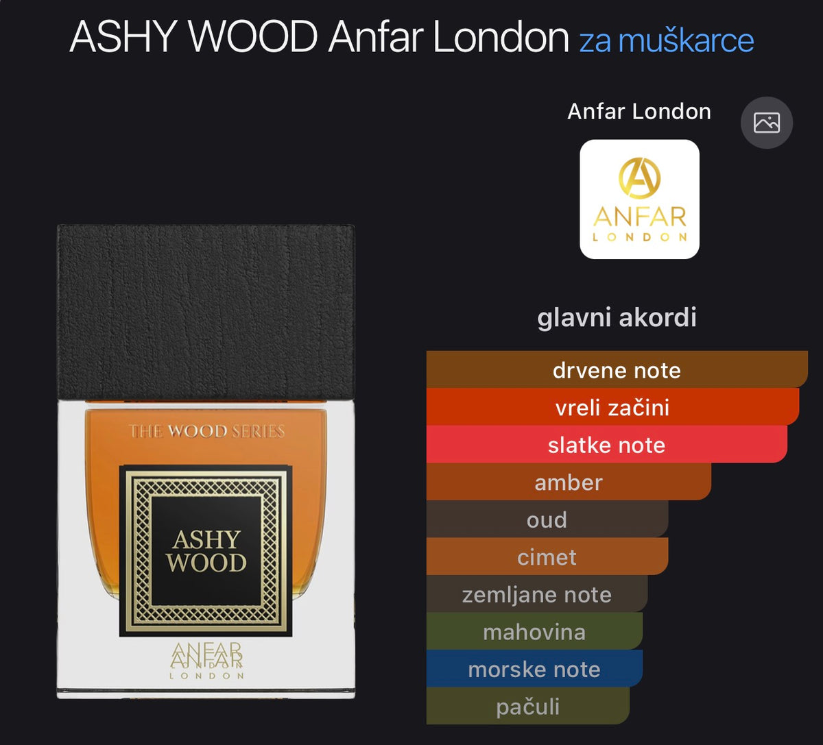 Ashy Wood Extrait de Parfum Anfar London