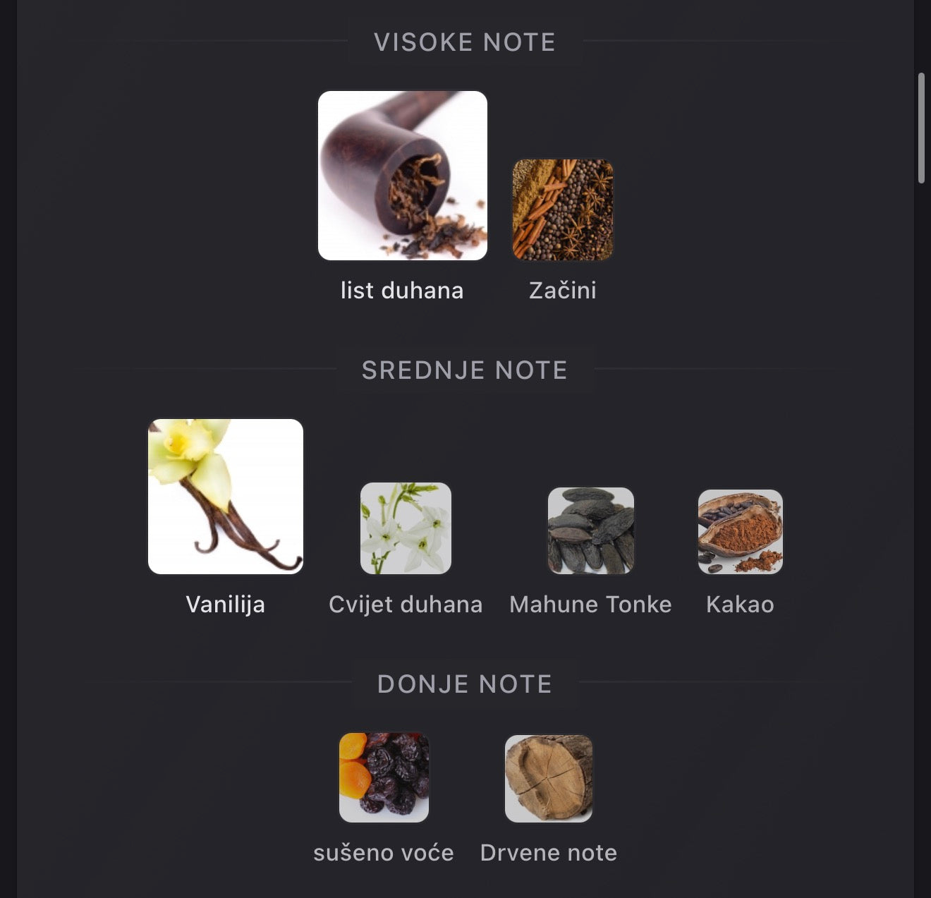 Charuto Tobacco Vanille by Pendora Scents