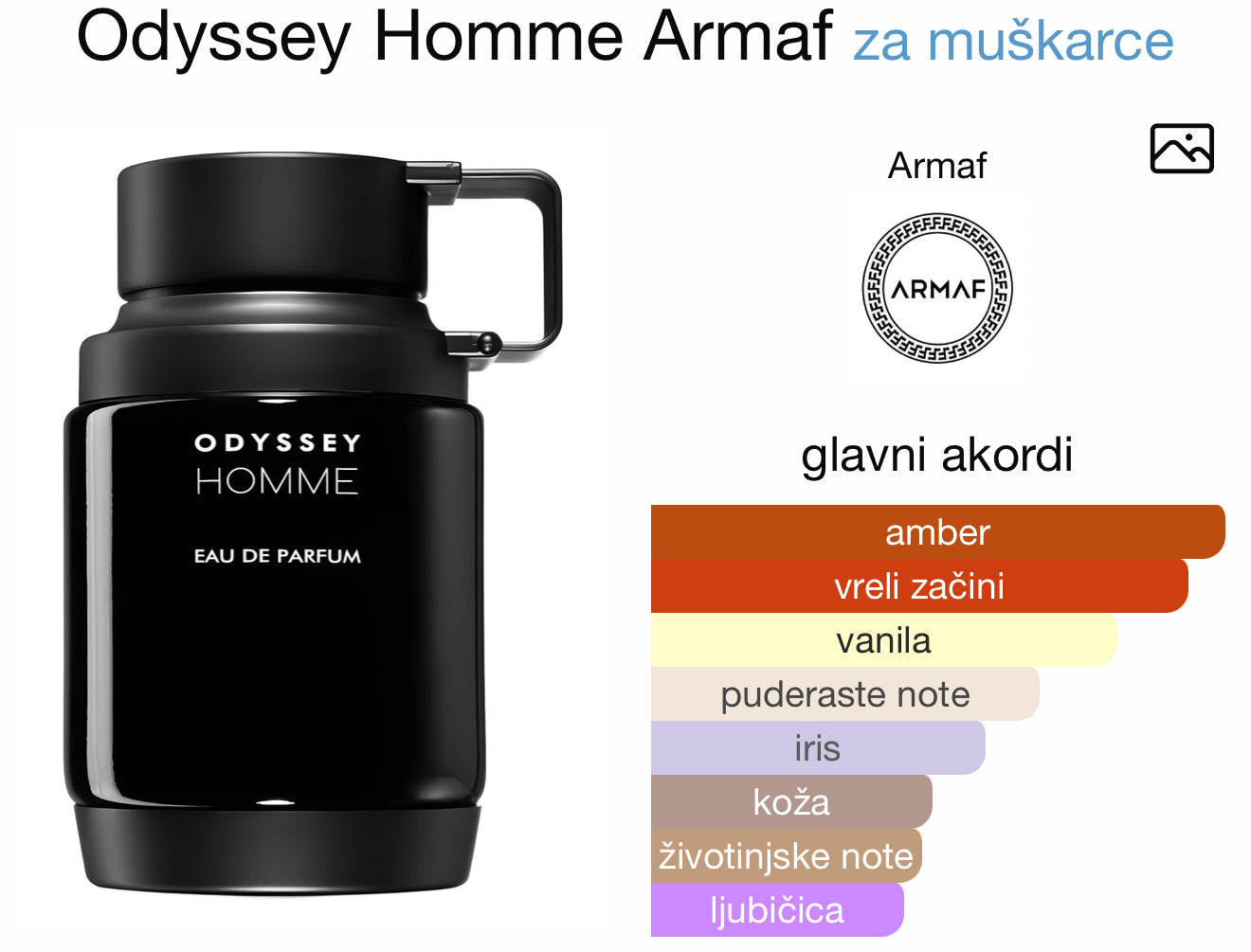 Odyysey Homme by Armaf