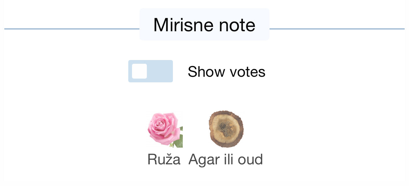 Oud & Roses Ahmed Al Maghribi