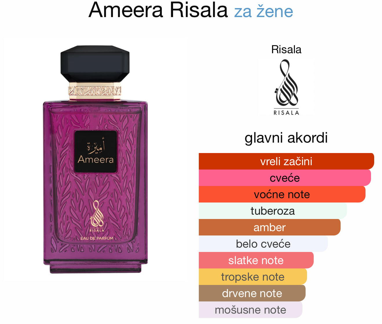 Ameera by Risala