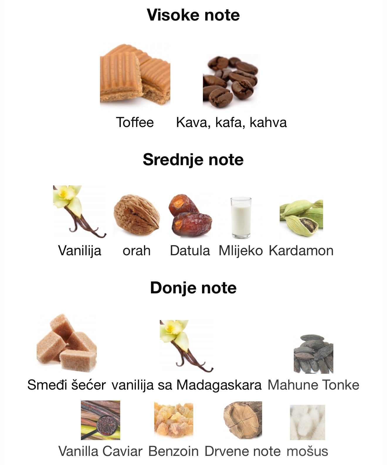 Shaghaf Oud Vanilla Toffe by Swiss Arabian