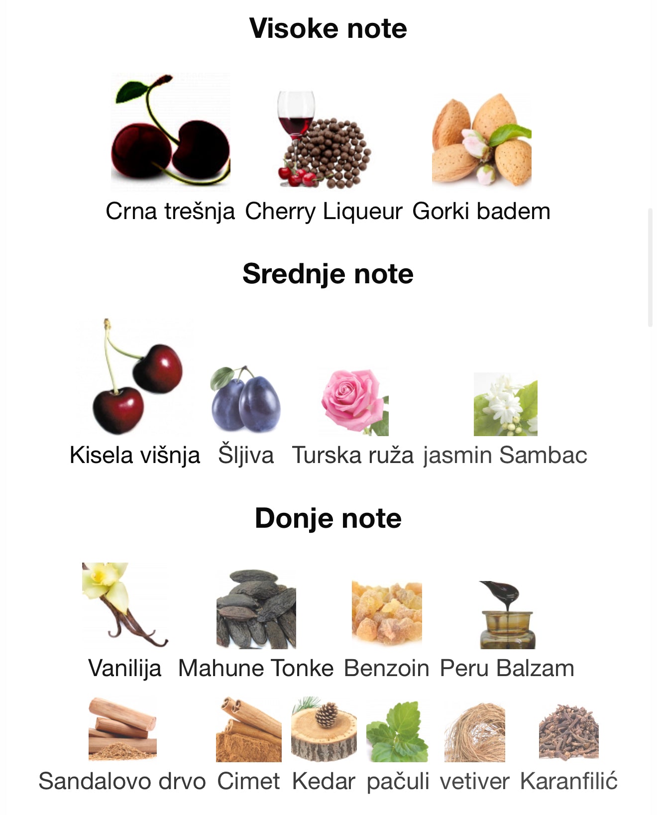 Lush Cherry by Fragnance World