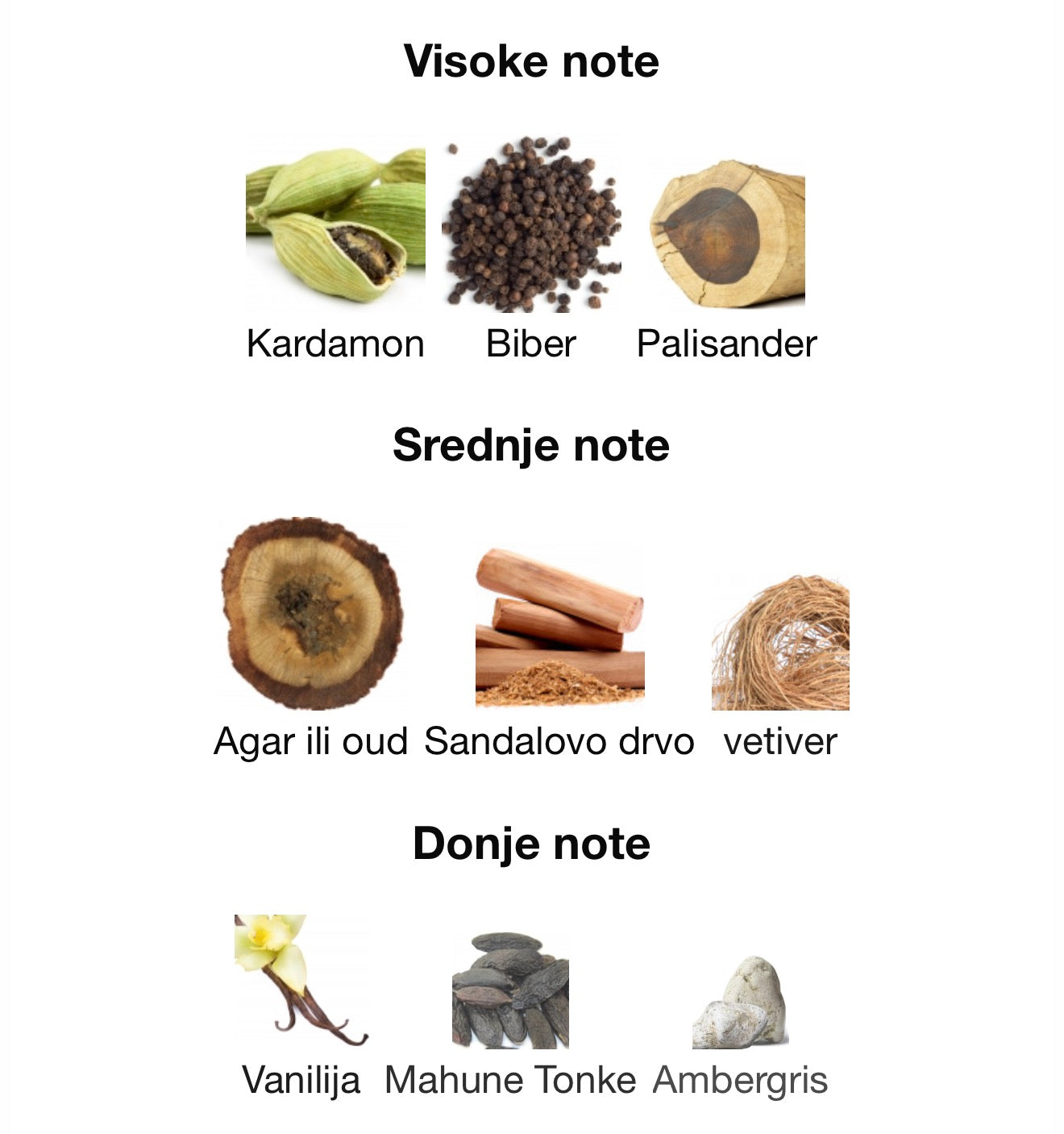 Dark Aoud by Maison Alhambra