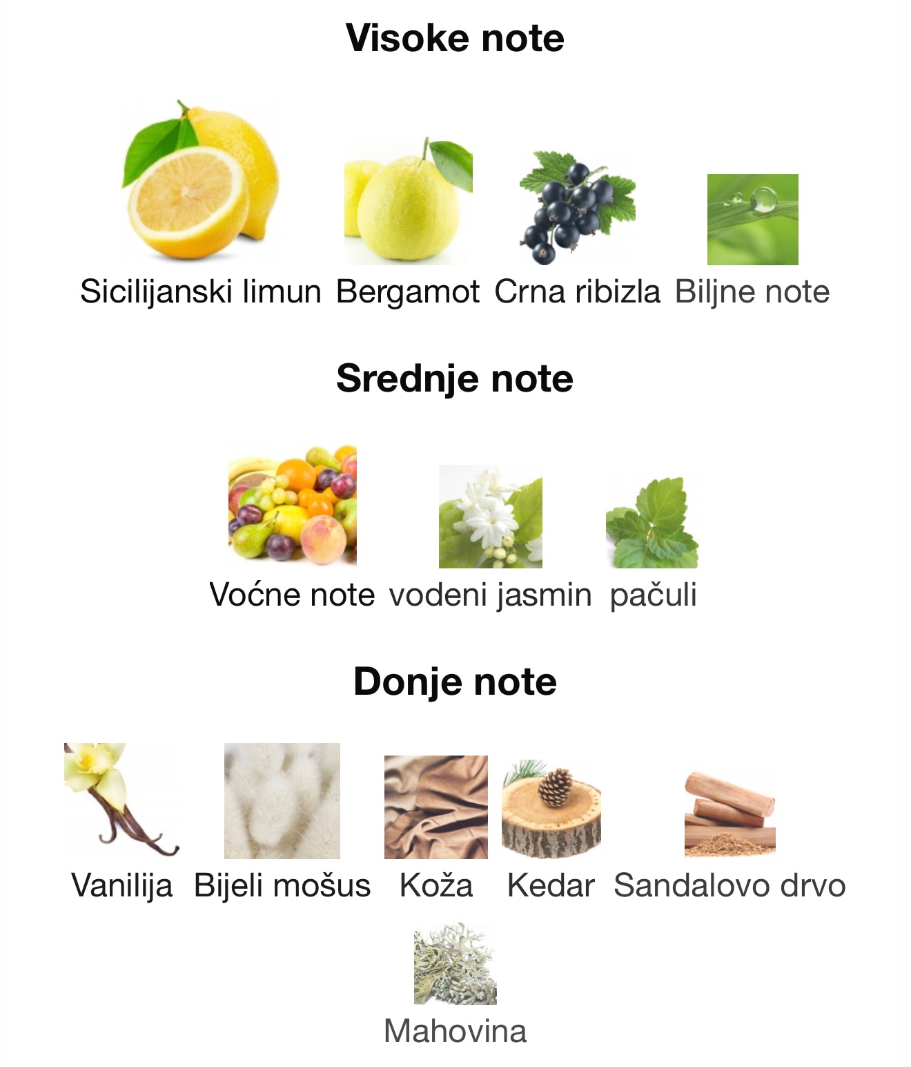 Cedrat Essence by Emir