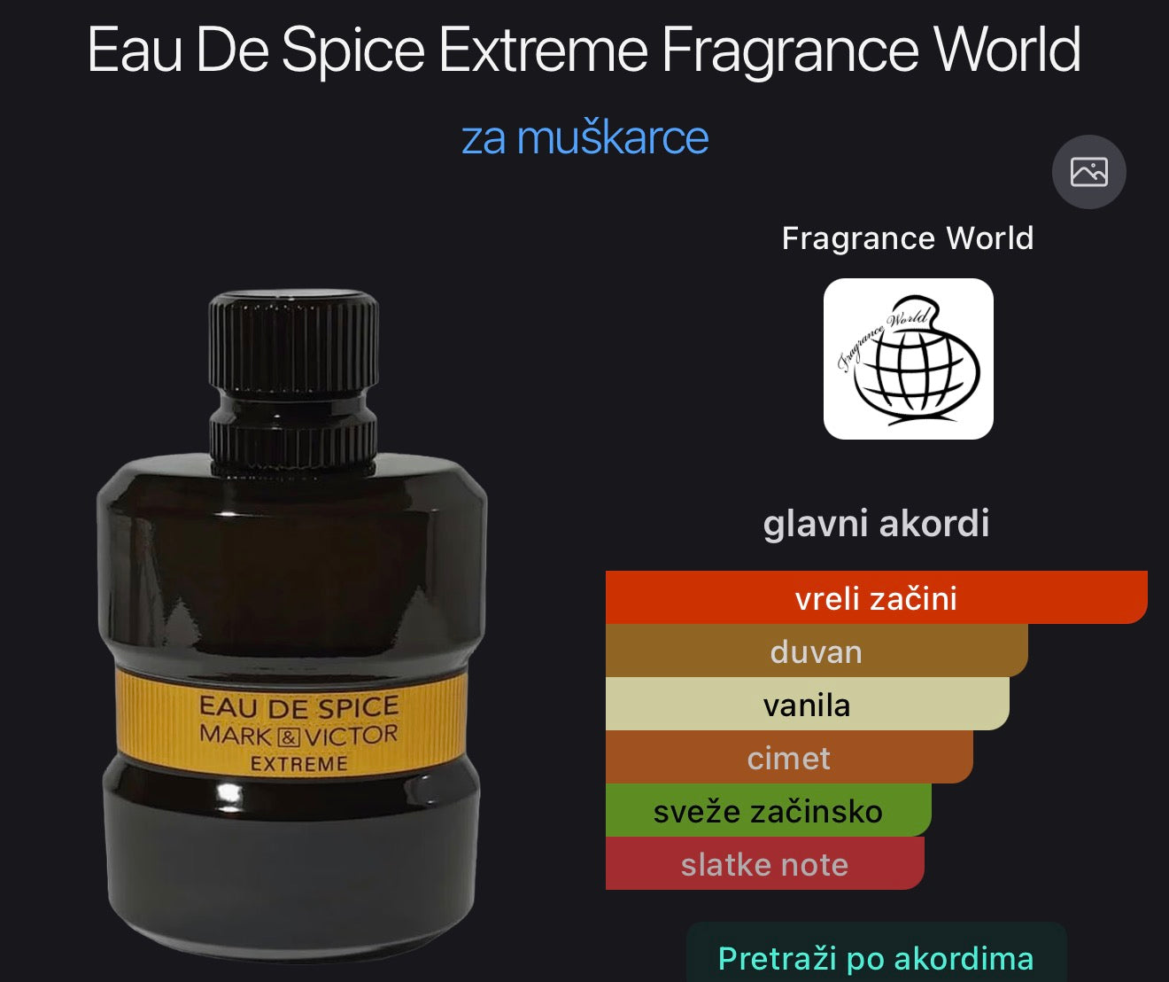 Eau De Spice Extreme Mark&Victor by Fragnance World
