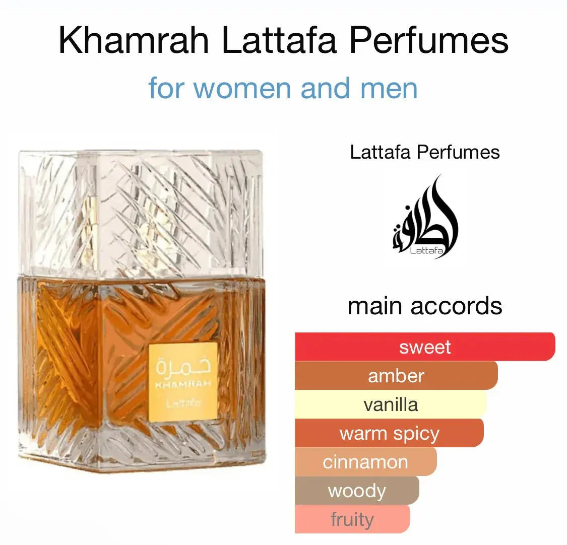 Khamrah Lattafa