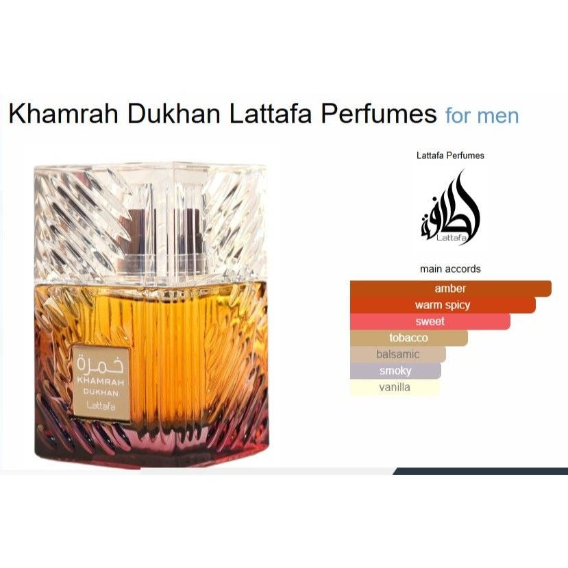 Khamrah Dukhan