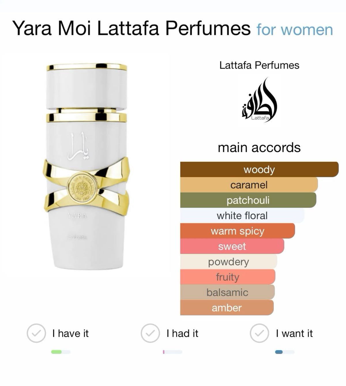 YARA MOI