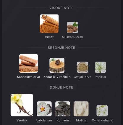 Casamorando Ideal Woman by Fragnance World