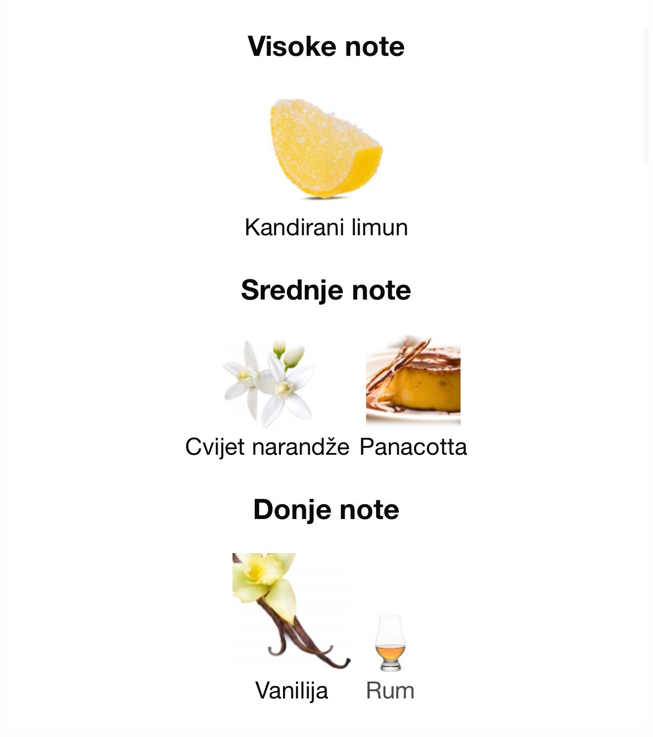 Allure Couture by Fragnance World