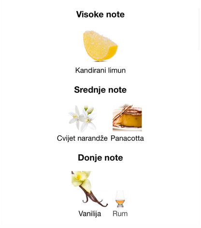 Allure Couture by Fragnance World