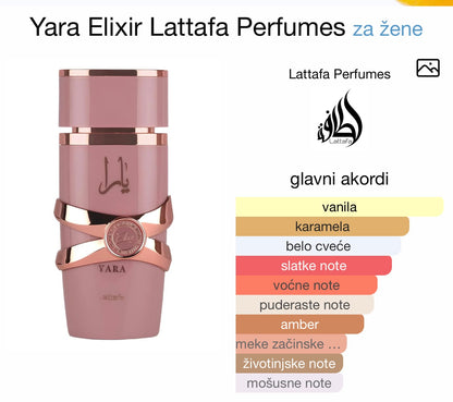 Yara Elixir by Lattafa