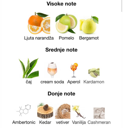 Aromatix Sun Kissed by French Avenue