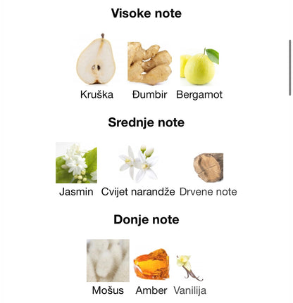 Legacy by Maison Asrar