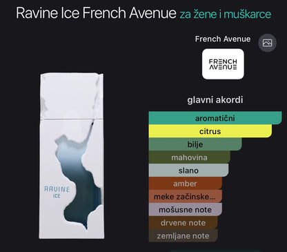 Ravine Ice by French Avenue