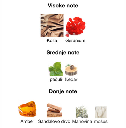 Ignite Oud Ahmed Al Maghribi