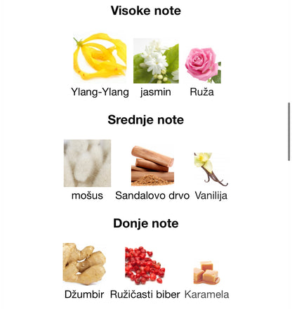 Rare Tiffany by Afnan