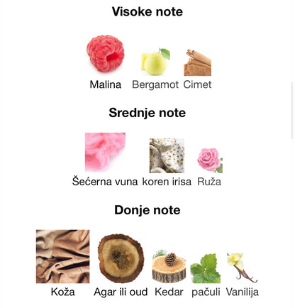 Carnal Desire Aromatix by French Avenue