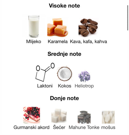 Eternal Coffee by Paris Corner