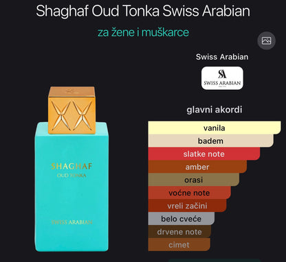 Shaghaf Oud Tonka Swiss Arabian TESTER