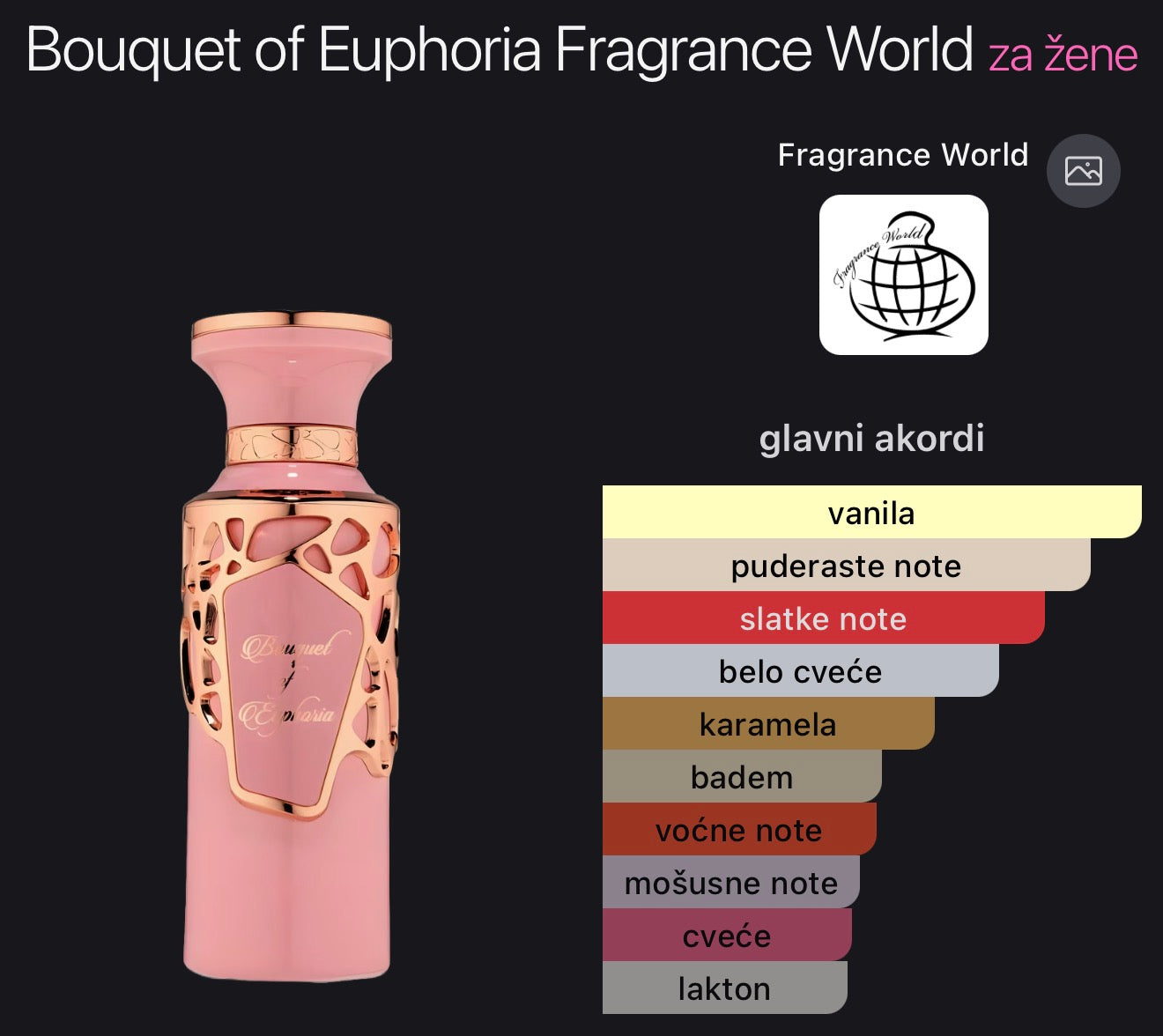 Bouquet of Euphoria by Fragnance World