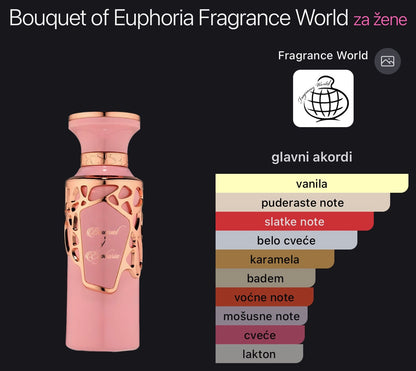 Bouquet of Euphoria by Fragnance World
