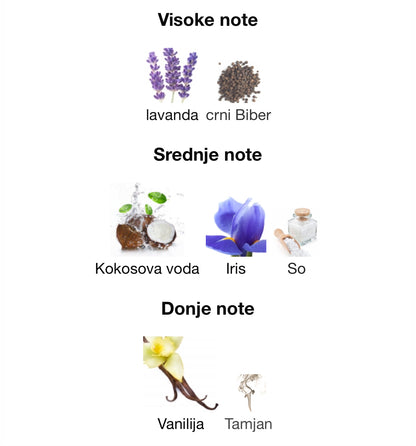 Asad Zanzibar by Lattafa