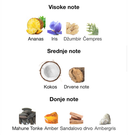 Khadlaj Island extrait de parfum