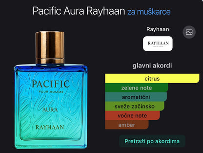 Rayhaan Pacific Aura