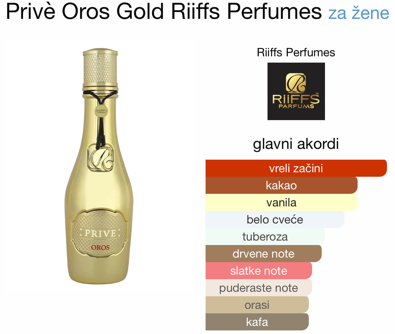 Privè Oros Gold by Riiffs