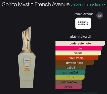 Spirito Mystic French Avenue