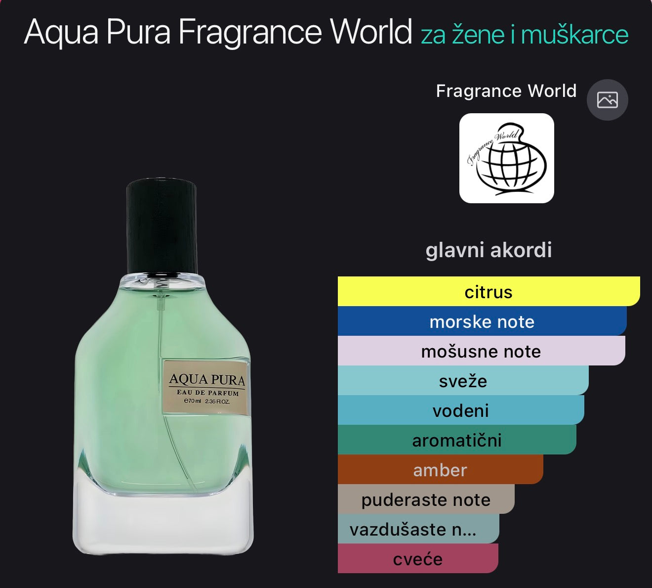 Aqua Pura Fragnance World