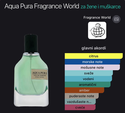 Aqua Pura Fragnance World