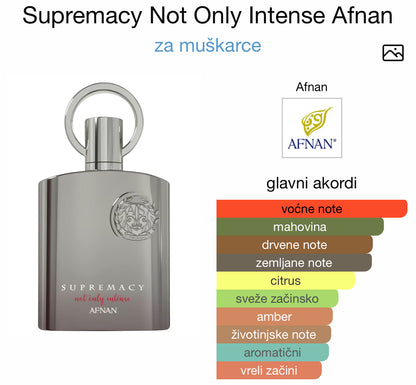 Supremacy Not Only Intense by Afnan