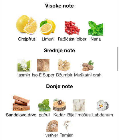 Blue Ahmed Al Maghribi