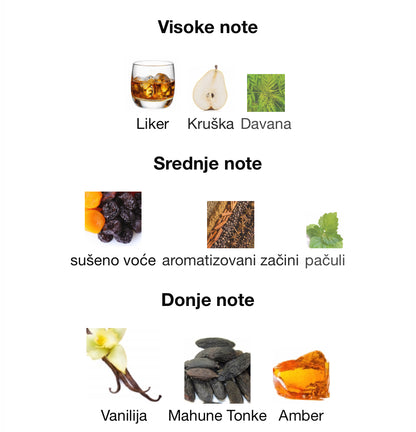 Vanilla On The Beach by Gulf Orchid