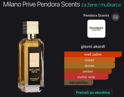 Milano Prive by Pendora Scents