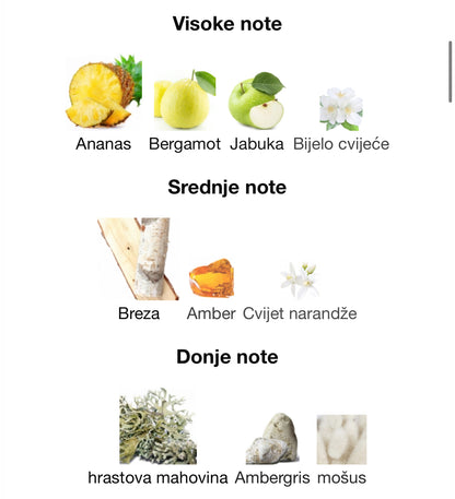 Sharaf The Club Extrait de Parfum by Zimaya