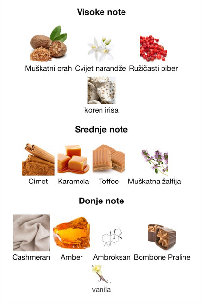 Seasons Rise by RIIFFS