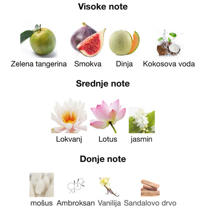 Mayar Natural Intense by Lattafa