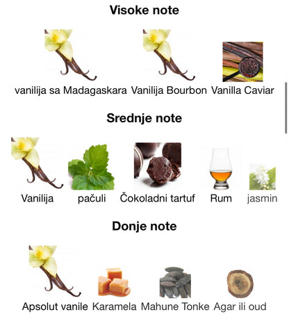 X Xandal Aromatix by French Avenue