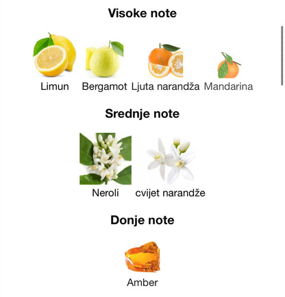 Lazuli by Al Wataniah