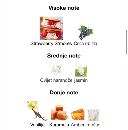 Yara Elixir by Lattafa