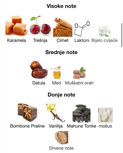 Odyssey Black Forest by Armaf