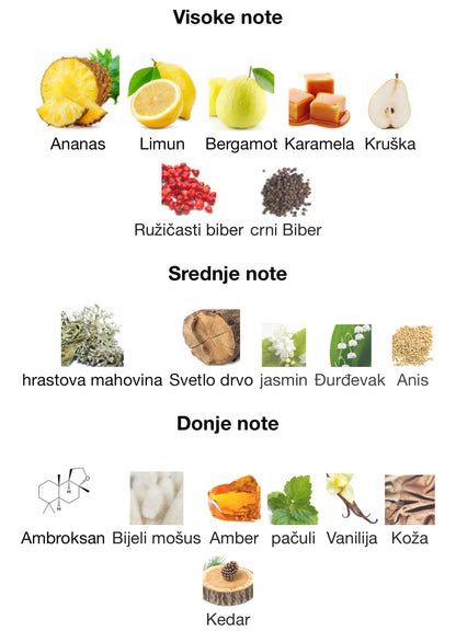 Club De Nuit Precieux l Extrait by Armaf