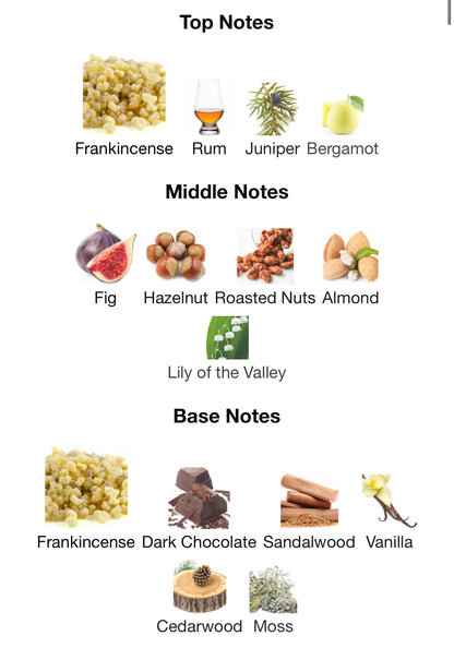 Incense 01 by Swiss Arabian