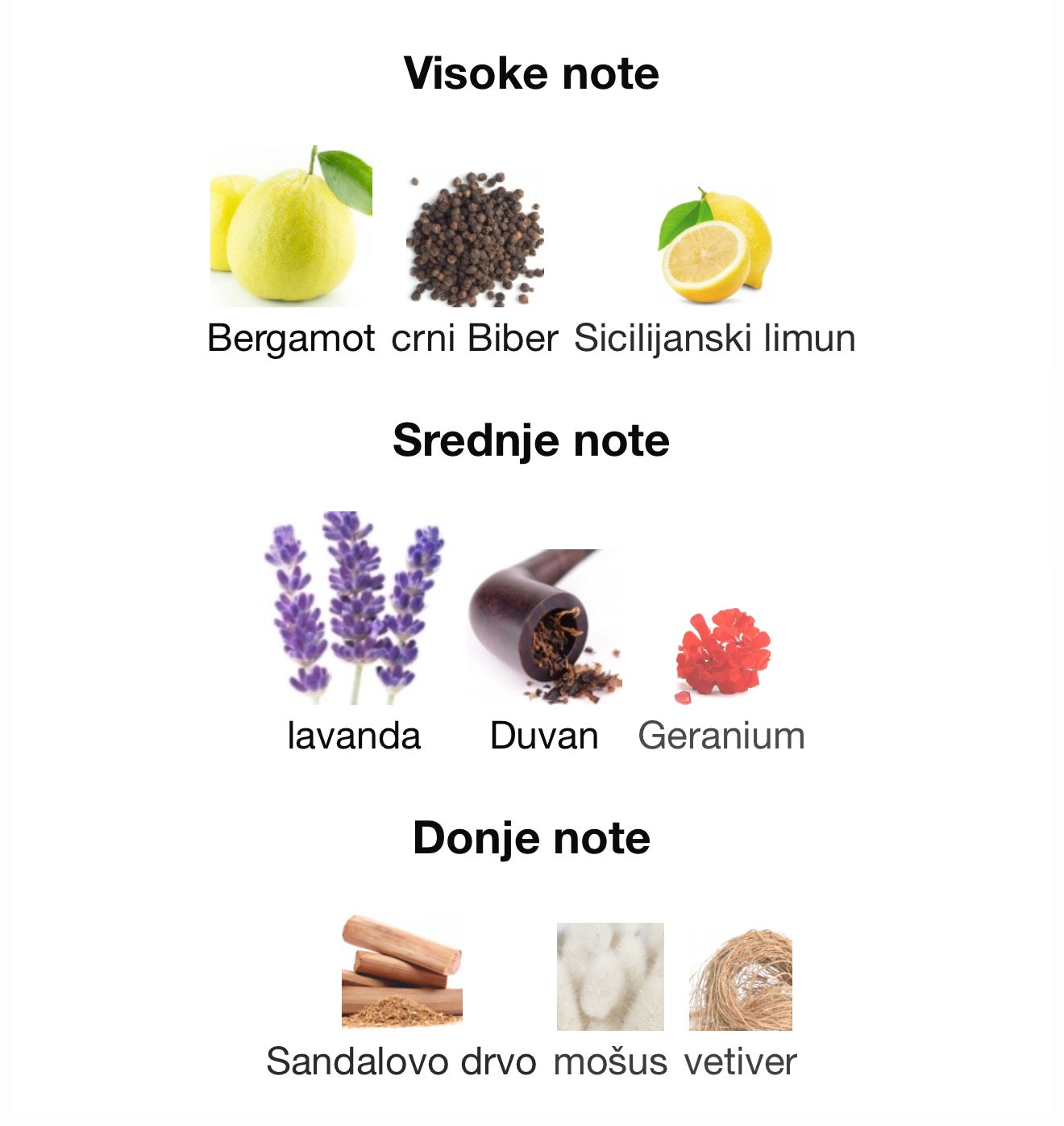 Jorge Di Profumo by Maison Alhambra